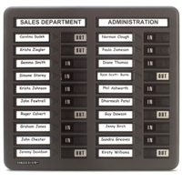 In Out Board, 40 Names In Out Board, 40 Names