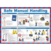 Safe Manual Moving & Handling 590x420mm PVC Poster