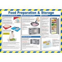 Food Prep/Storage 590x420mm PVC Poster