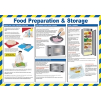 Food Prep/Storage 590x420mm PVC Poster