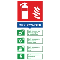 Fire Extinguisher Sign POWDER 210x100mm,  PVC