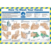 How to Wash Your Hands 590x420mm PVC Poster