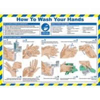 How to Wash Your Hands 590x420mm PVC Poster