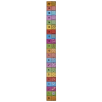 Earl Number Line Earl Number Line