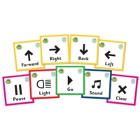 Earl Sequencing Cards Earl Sequencing Cards