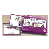 Mnemonic Cards Phase 5 Mnemonic Cards Phase 5