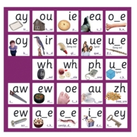 Phoneme Frieze 5 Phoneme Frieze 5