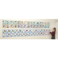 Consonant Clusters- Phonemes Frieze Consonant Clusters- Phonemes Frieze