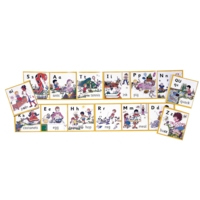Jolly Phonics Wall Frieze Jolly Phonics Wall Frieze