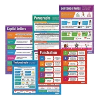 Grammar Poster Set Grammar Poster Set
