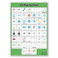 Os Map Symbols Poster