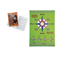 The Points of the Compass Poster The Points of the Compass Poster