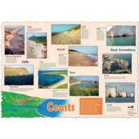 Coasts Poster Coasts Poster