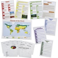 Biomes Resource And Display Pack Biomes Resource And Display Pack