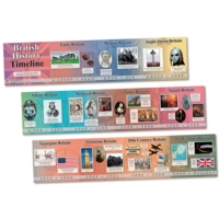 British History Timeline British History Timeline
