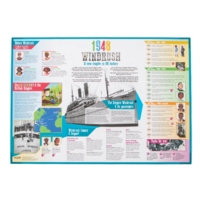 Black History Windrush Poster Black History Windrush Poster