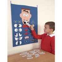 Mr Face Chart French Mr Face Chart French