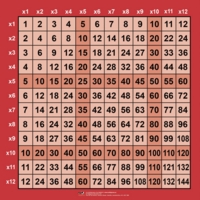 Big 144 Multiplication Grid 70 X 70cm Big 144 Multiplication Grid 70 X 70cm