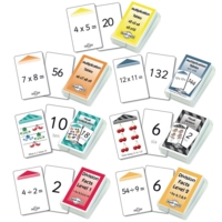 Multiplication and Division Card Set Multiplication and Division Card Set