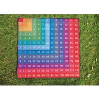Indoor Outdoor Multiplication Mat Indoor Outdoor Multiplication Mat