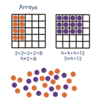 Giant Magnetic Array Set Giant Magnetic Array Set