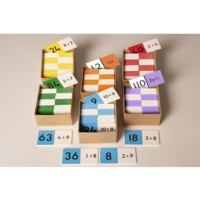 Mastery Domino Set - Multiplication Mastery Domino Set - Multiplication