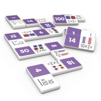 Multiplication Dominoes