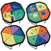 Sorting And Counting Mats