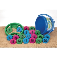 Number Shells Number Shells