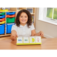 Fractions Flip Stand