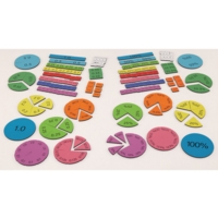 Percentages Magnets