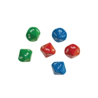 Equivalent Dice Equivalent Dice