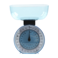 Mechanical Scales Blue Mechanical Scales Blue