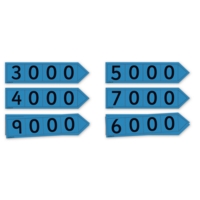 Place Value Arrows Thousands Teacher Place Value Arrows Thousands Teacher