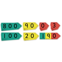Teacher Place Value Arrow Card Teacher Place Value Arrow Card