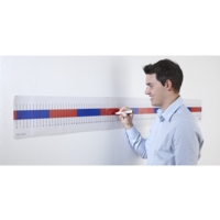 0-100 Wall Number Line 0-100 Wall Number Line