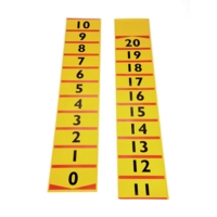 Vinyl Walk On Number Line 0-20 Vinyl Walk On Number Line 0-20