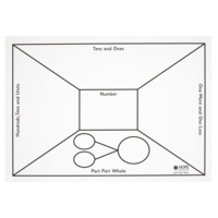 Number Work Dry Wipe Boards Number Work Dry Wipe Boards