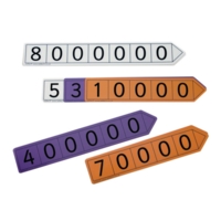 Place Value Arrows Millions - Pupil P6 Place Value Arrows Millions - Pupil P6