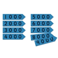 Place Value Arrows Thousands Pupil Pk6 Place Value Arrows Thousands Pupil Pk6