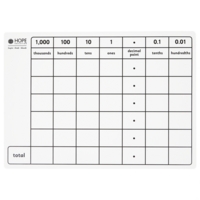 Dry-wipe Place Value Boards Pack Of 6 Dry-wipe Place Value Boards Pack Of 6