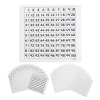 Class Number Square Pack of 30 Class Number Square Pack of 30