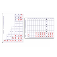 Pupil P V Decimal Dsided Dry Erase Bds Pupil P V Decimal Dsided Dry Erase Bds