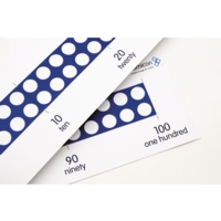 Numicon 10s Number Line Numicon 10s Number Line