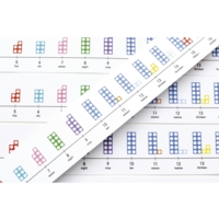 Numicon Table Top Number Lines Pack Of 5