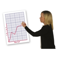 Teacher Graph Dsided Dry Erase Bds