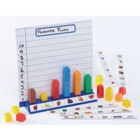 Unifix Graphing Board Unifix Graphing Board