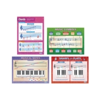 A1 Music Theory Posters Pack A1 Music Theory Posters Pack