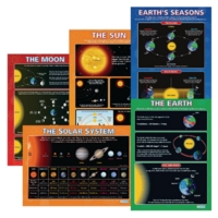 Laminated Planet Posters PK5 Laminated Planet Posters PK5