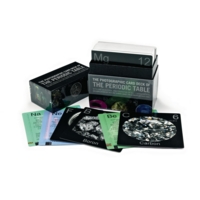 Periodic Table Cards
